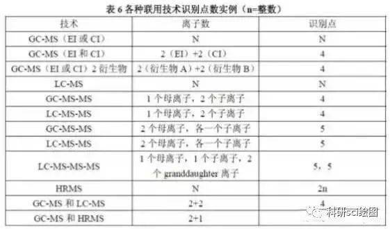 十大美女下江南，是非只为多开口打一正确生肖，详细解答、定量解答解释落实
